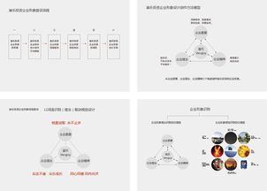 重庆渝乐控股企业视觉形象设计 构建品牌形象新高度